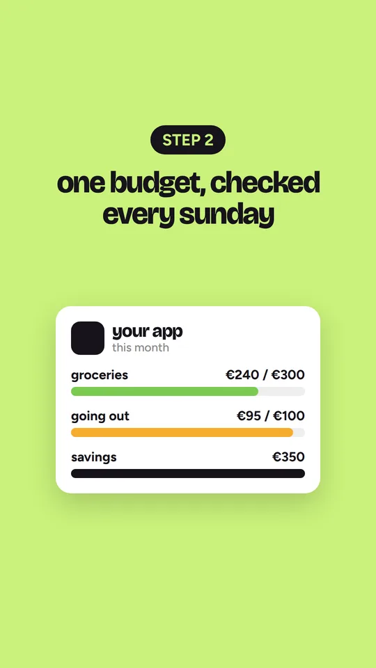 Step 2: one budget, checked every Sunday